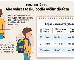 Ako vybra� prv� �kolsk� ta�ku: Pr�ru�ka pre rodi�ov prv��ikov