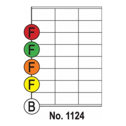 ETIKETY SOTO LABELS 70X37,3 1224 farebne