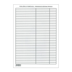 PODLOKA A4 PLAST.LINAJKA PERIOD.SSTAVA PRVKOV