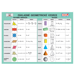 79 KARTIKA ZKLADN GEOMETRICK VZORCE