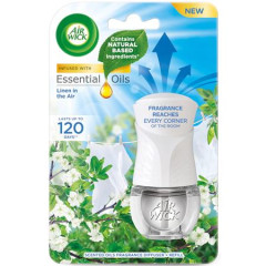 Osvieova vzduchu, elektrick, 19 ml, AIR WICK "Life scents", Linen in the Air