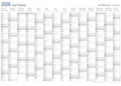 Ron plnova, stieraten, v anglickom jazyku, 84x60 cm, STAEDTLER "Lumocolor 641 YP", 2026