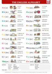 tudentsk pomcka, A3, STIEFEL "The English Alphabet/Great-Britain"